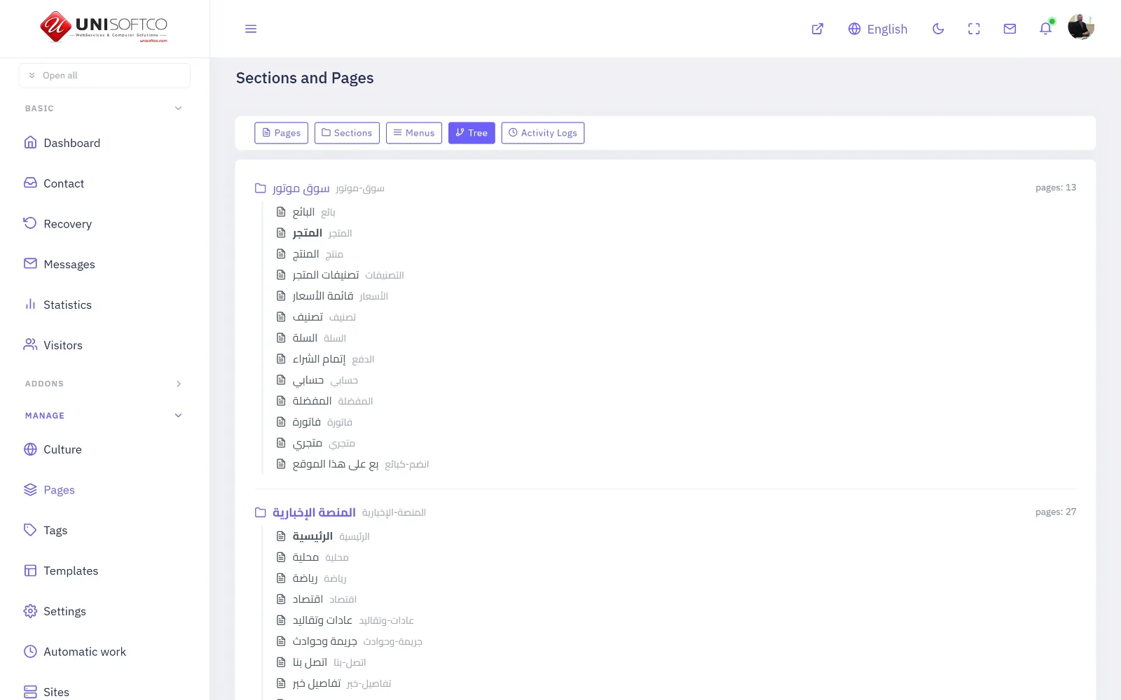 Two independent websites in one control panel, each with its own pages beneath it