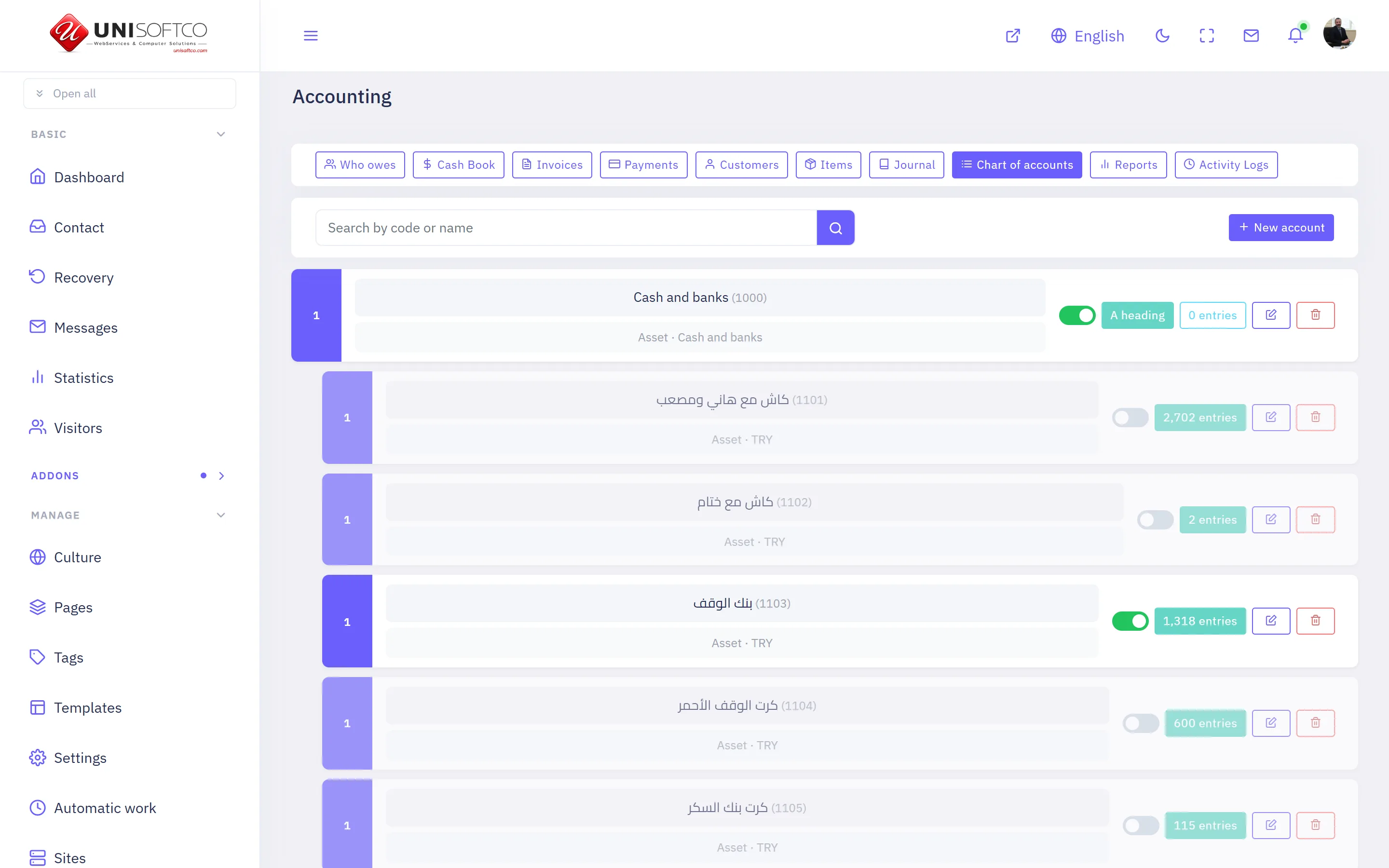 The UniSoftCo control panel — the page composer